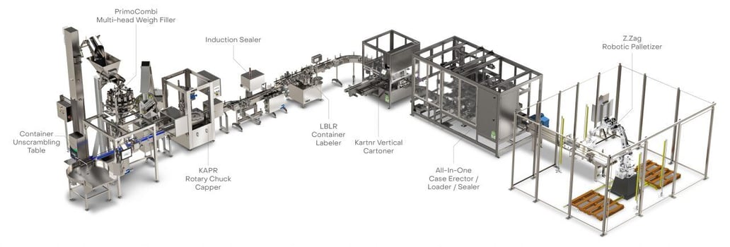 Complete-Turnkey-System-angle-with-labels-1280x435