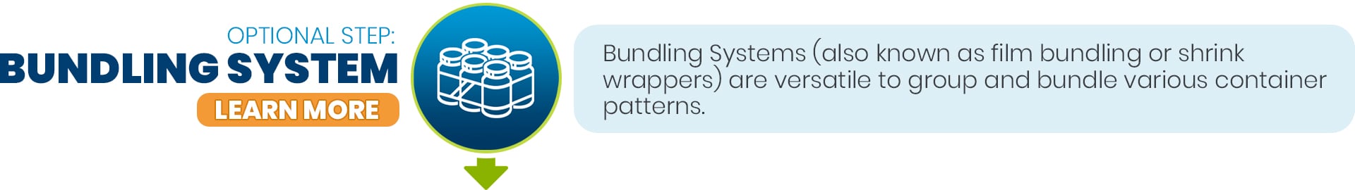 Bundling System - Block