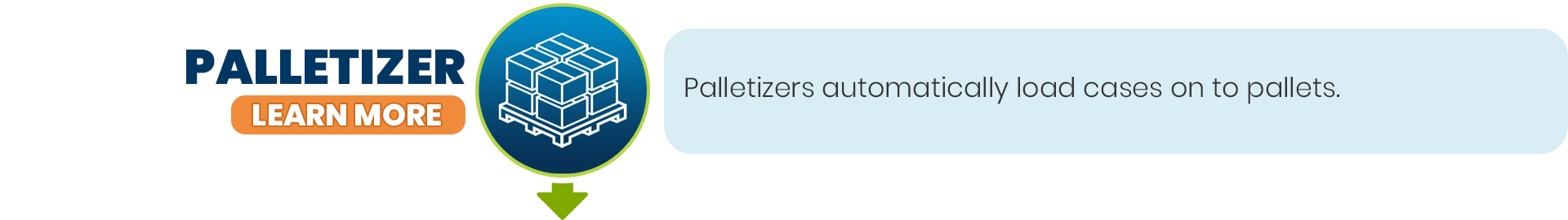 Palletizer - Block